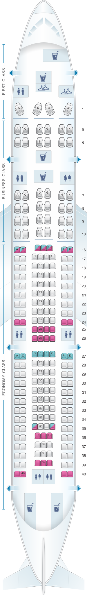 Seat Map LATAM Airlines Brasil Airbus A330 200 | SeatMaestro.com