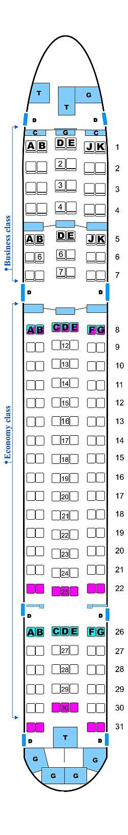 Seat map for Boeing B767 300ER
